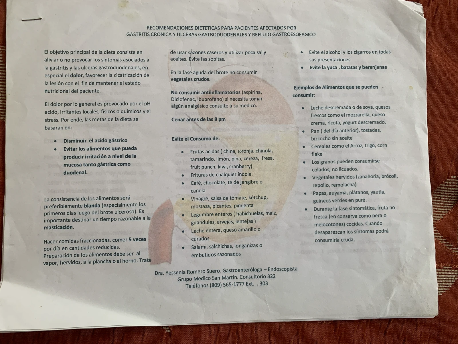 Diet plan from doctor 1